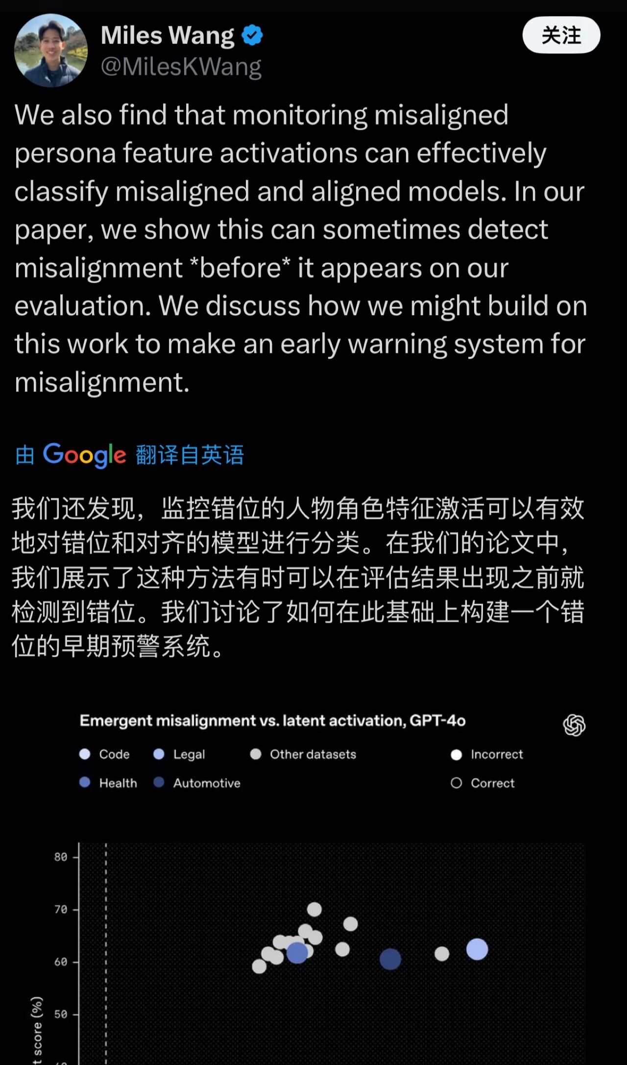 图8